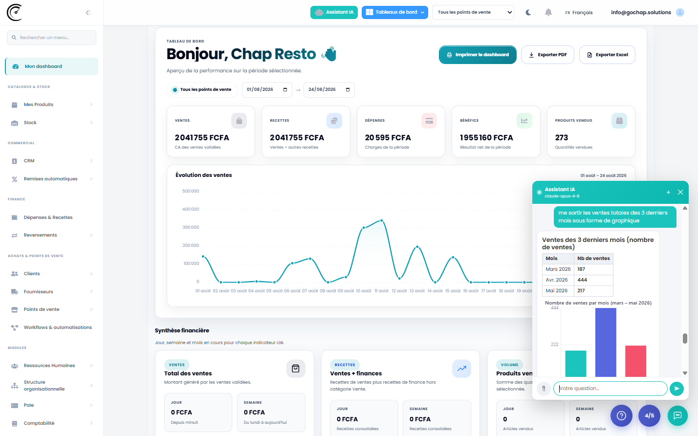 Tableau de bord ChapManage ERP avec Assistant IA, ventes et synthèse financière